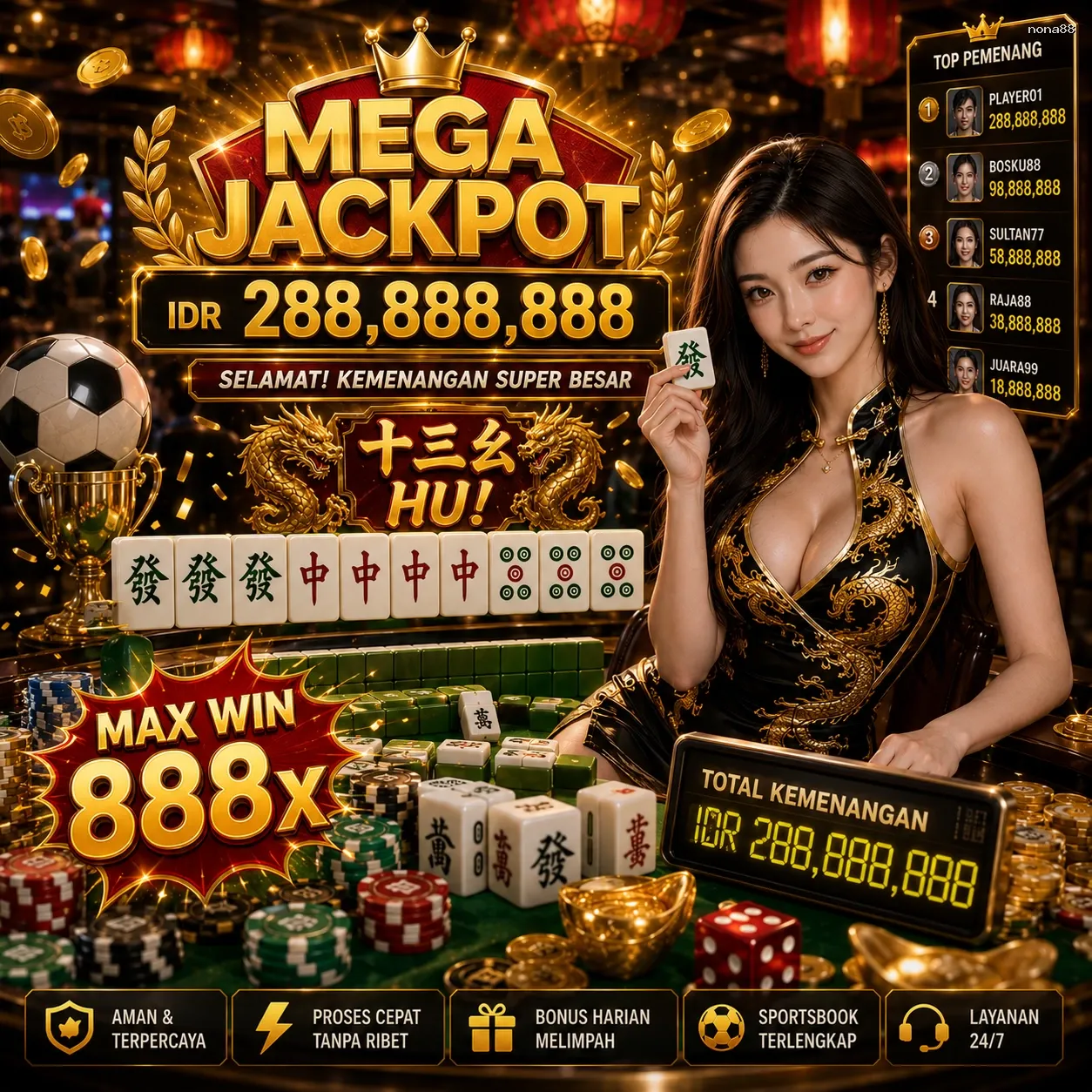 Panduan Lengkap Menjelajahi Platform Permainan nona88